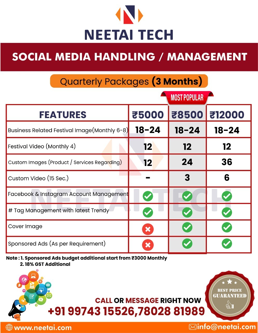 Digital Visiting Card 