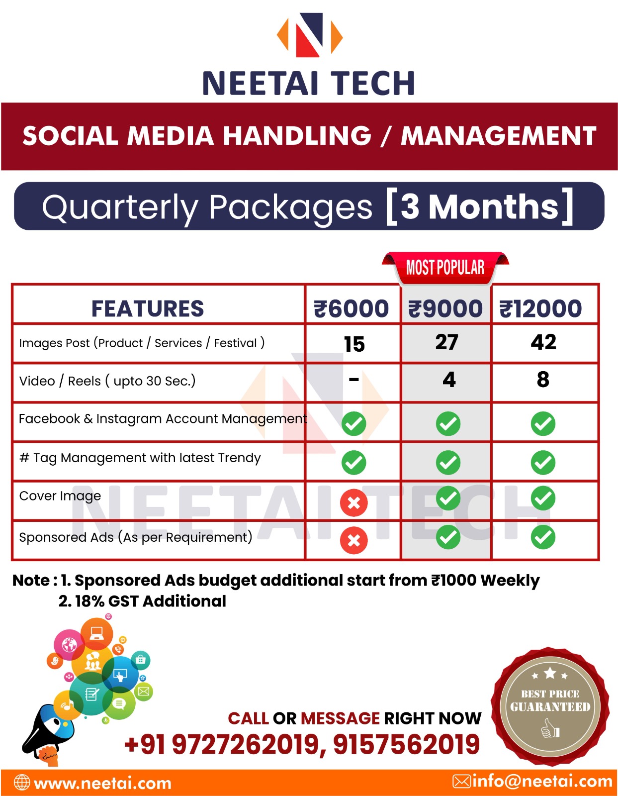 Digital Visiting Card 